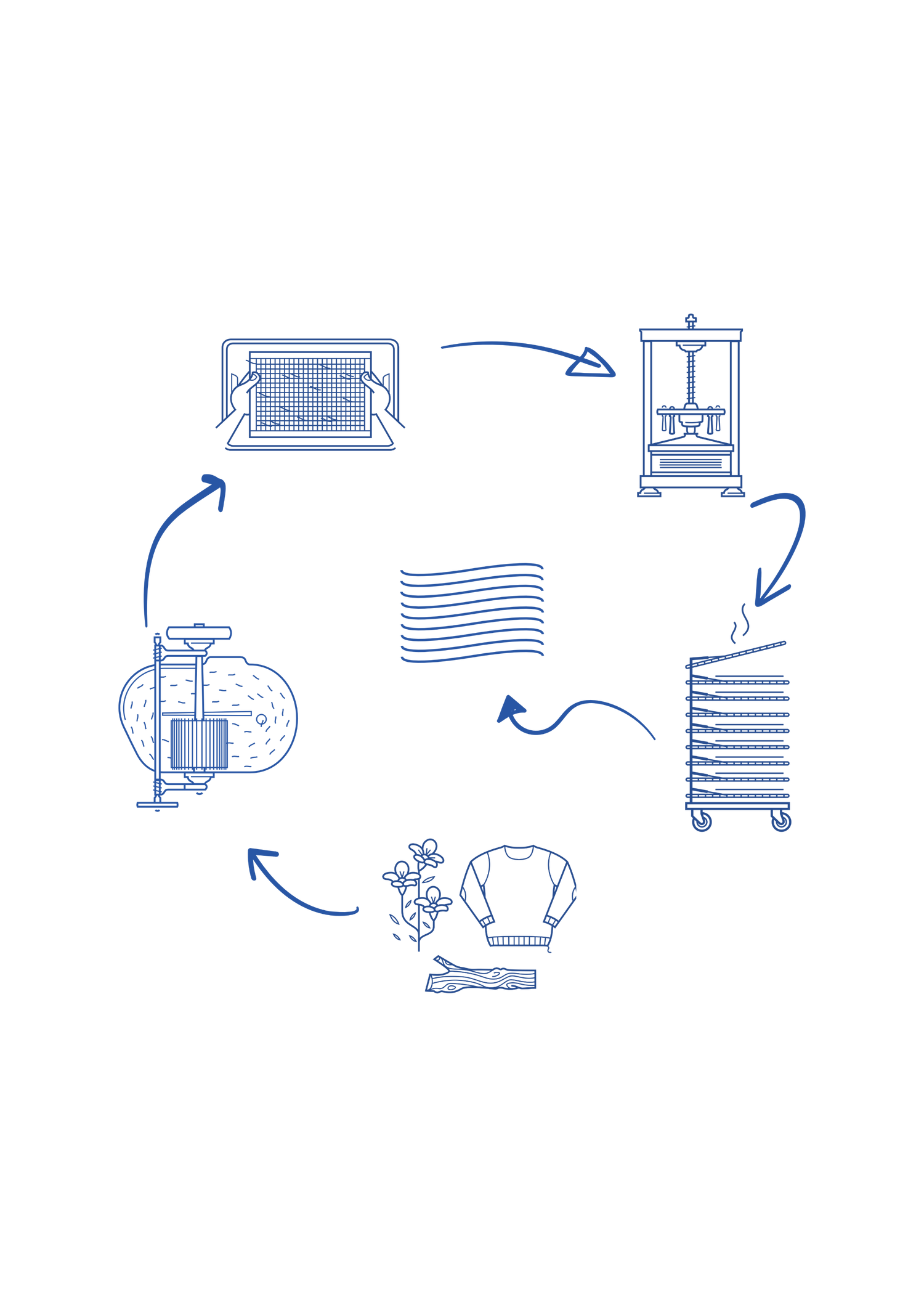 Illustration der Arbeitsschritte von handwerklicher Papierherstellung